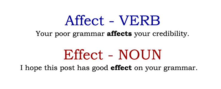 affect-vs-effect